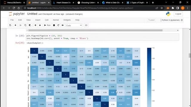 Desafio Kaggle: Prevendo Doenças do Coração com Python - PARTE 1 смотреть онлайн