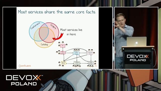 Building Streaming Microservices with Apache Kafka - Tim Berglund смотреть онлайн