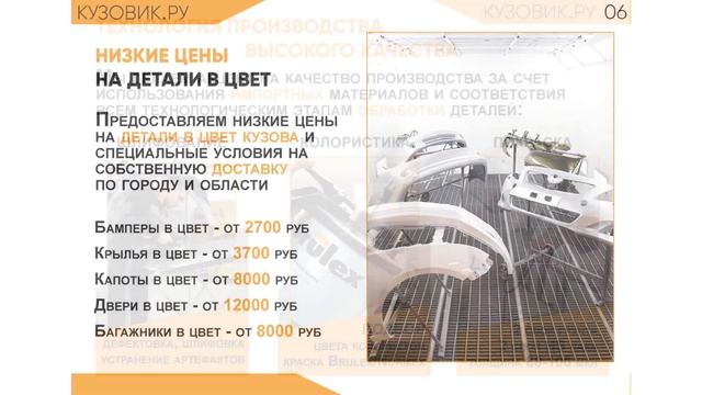 Детали в цвет кузова - бамперы, крылья, капоты, двери, багажники смотреть онлайн