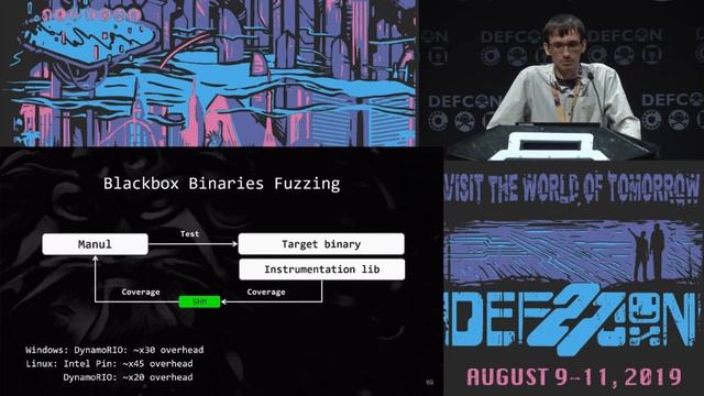Maksim Shudrak - How To Improve Coverage Guided Fuzzing Find New 0days - DEF CON 27 Conference смотреть онлайн