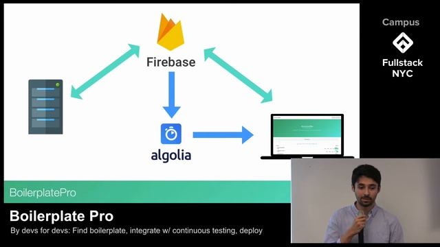 Boilerplate Pro (find boilerplate, integrate with continuous testing, and deploy) смотреть онлайн