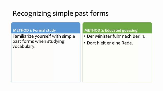 Intermediate German Grammar: The simple past - recognizing it vs. producing it смотреть онлайн