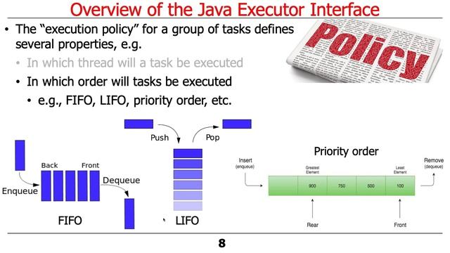 Java Executor: Implementation Choices смотреть онлайн