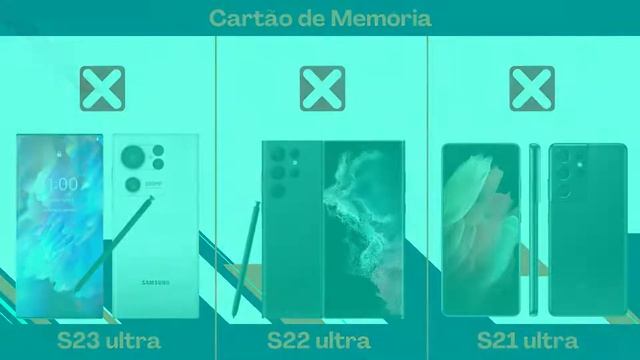 Samsung Galaxy S23 Ultra VS Galaxy S22 Ultra VS Galaxy S21 Ultra смотреть онлайн
