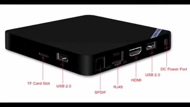 Mini M8S TV Box Amlogic S905 TV Receiver Android 5 1 смотреть онлайн