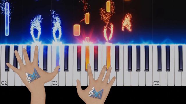 Piano Tutorial: Snowman - By Sia смотреть онлайн
