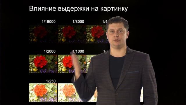 Что такое экспозиция? Фотография. смотреть онлайн