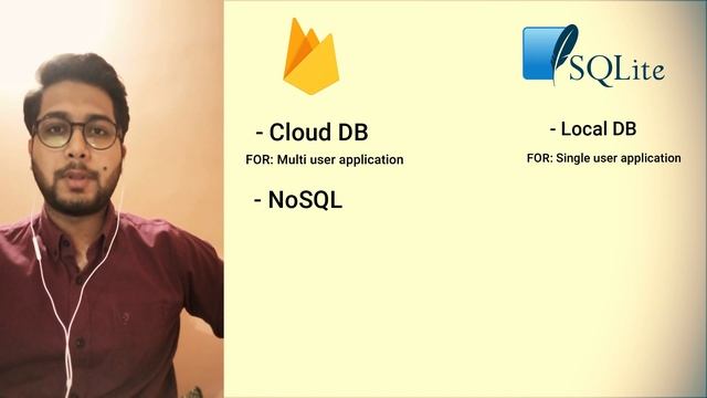 Firebase vs SQLite for Android App | Which database to use in Android ? Urdu/Hindi смотреть онлайн