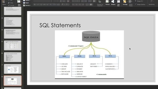 SQL Online Training | Free Demo Class | Qa Online Classes | H2Kinfosys | Free Demo смотреть онлайн