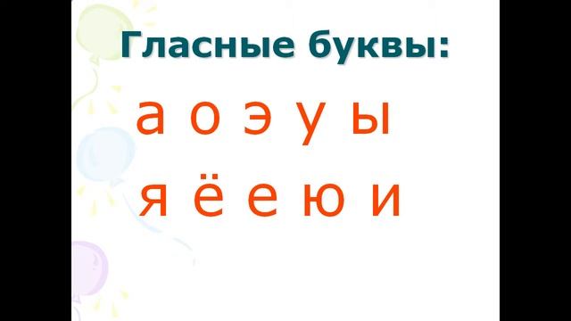 презентация гласные звуки 1 класс смотреть онлайн