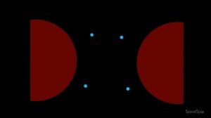 Взаимодействие  частиц в  структуре  эфира