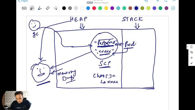 Why password should be stored in char array char[] instead of string? смотреть онлайн