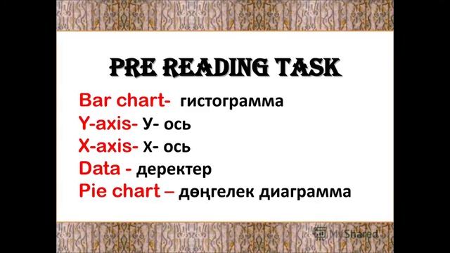Presenting A Table Of Information And Statistics About Young People In Kazakhstan