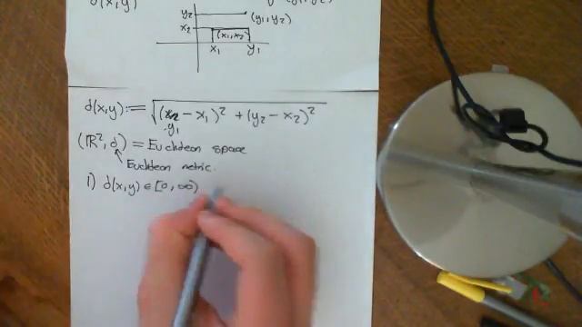 The Euclidean Plane as a Metric Space смотреть онлайн