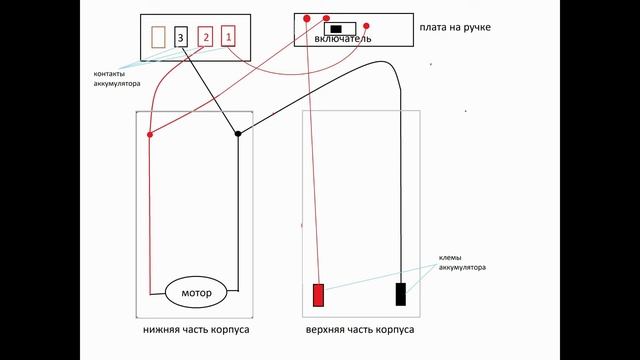 Аккумуляторный пылесос BOSCH Readyy'y, перевод аккумулятора с никель-кадмия на литий-ион смотреть онлайн