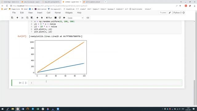 Анализ данных на Python - Визуализация (Семинар БЭК205 2021-04-24) смотреть онлайн