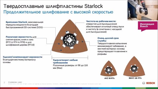 Новинки оснастки Bosch 2017. Starlock