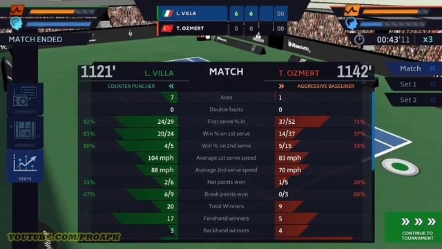 Tennis Manager 2018 Gameplay Android / iOS смотреть онлайн