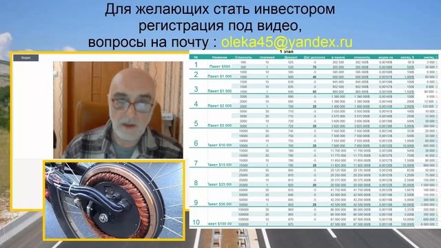 инвестиции в КОЛЕСО - ДУЮНОВА очень информативный вебинар от 21,09,17 (23,09,17) смотреть онлайн