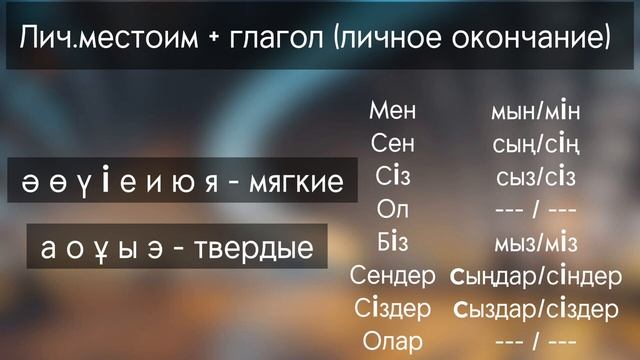 Урок 1 - С ЧЕГО НАЧАТЬ УЧИТЬ КАЗАХСКИЙ ЯЗЫК? - самоучитель казахского языка смотреть онлайн