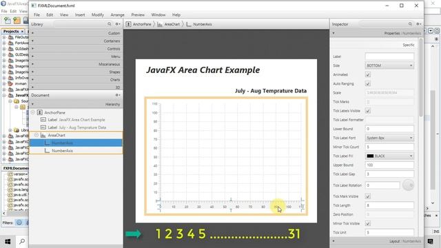 Creating Area Chart in JavaFX using FXML | JavaFX Chart Tutorial For Beginners смотреть онлайн