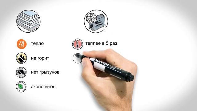 ТОО Тёплый дом Атырау. 1-минутный рекламный doodle-ролик. смотреть онлайн