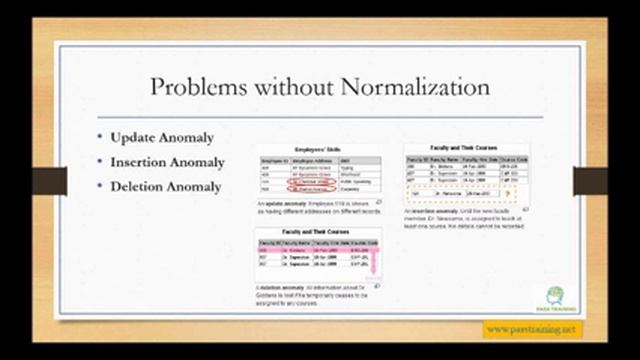 Database Principal 101+ смотреть онлайн
