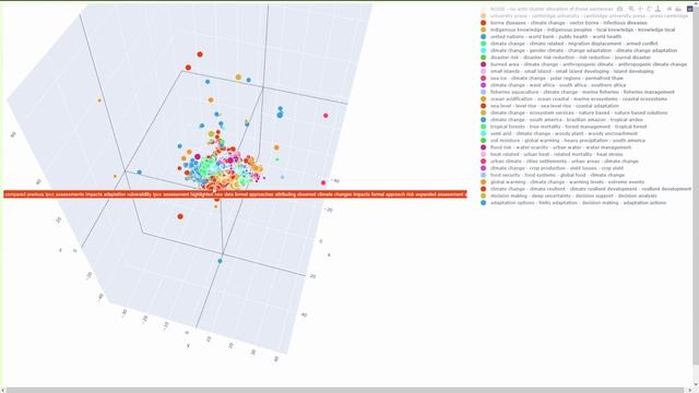 SBERT 3D Visualization : IPCC Report w/ 3600 pages (SBERT 24) смотреть онлайн
