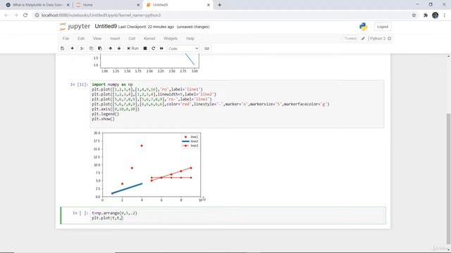 #1 Matplotlib Introduction | Matplotlib in Python for Data Science and Data Visualization смотреть онлайн