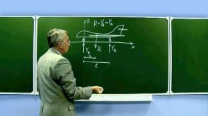 Центр тяжести. Самолет