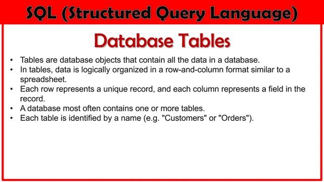 1. Introduction to SQL | What is SQL? | What is table? | Data types in sql | Oracle SQL смотреть онлайн