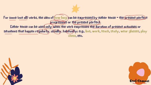 Present Perfect Progressive смотреть онлайн