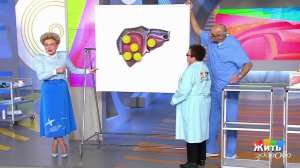 Жить здорово! Выпуск от 28.03.2017