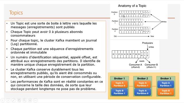 Part 2 - Big Data Processing KAFKA Concepts de base смотреть онлайн