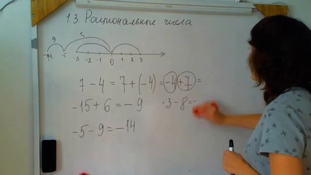 1.3 Рациональные числа смотреть онлайн