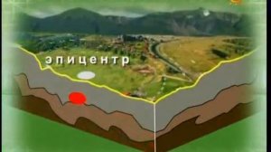 Что такое Землетрясение? - Детские вопросы