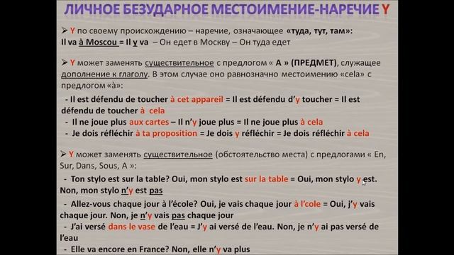 Французский с нуля, употребление французского Y смотреть онлайн