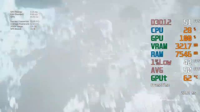 GeForce GTX 1050 ti -- AMD Ryzen 3 3300X -- Gears 5 Benchmark смотреть онлайн