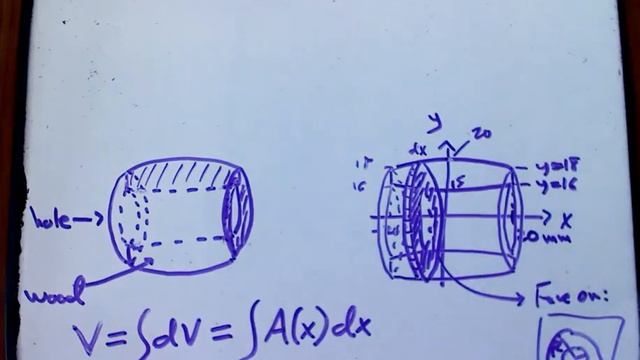 Volume by slicing (Washer example) смотреть онлайн