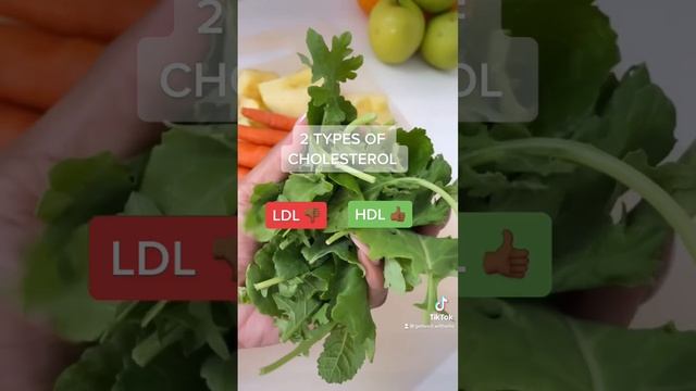 Juice Recipe to Help Lower Cholesterol Levels смотреть онлайн