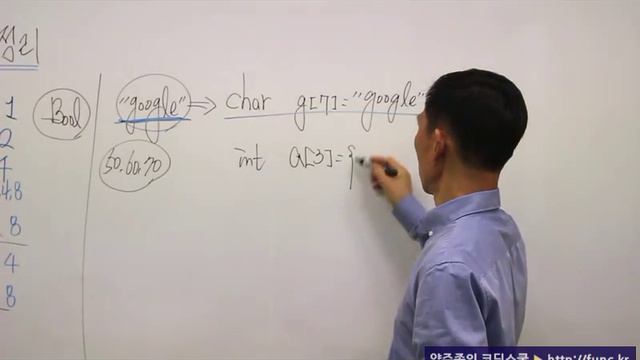 C언어 자료형의 정리 - char, int, short, long, float, double смотреть онлайн