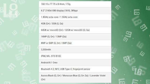 Новости IT. AMD Vega 56, LG Q Stylus, Honor 7A , Xiaomi Redmi 6A смотреть онлайн