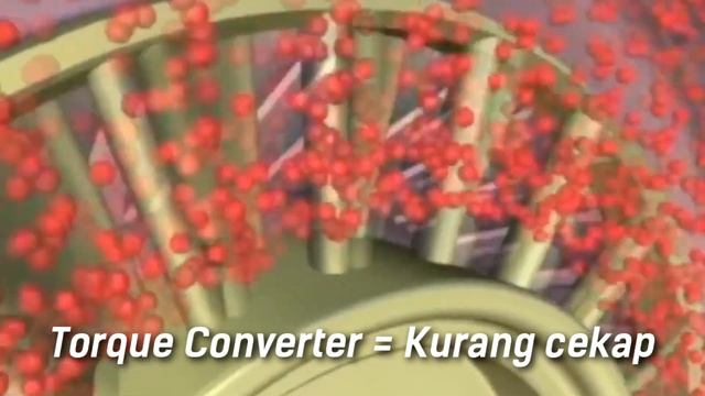 ATM tempat keluar duit. AMT tu ape? смотреть онлайн