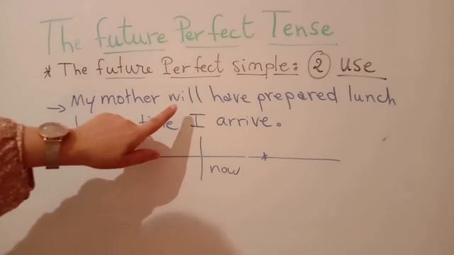 #Stay at Home #2 Bac# The Future Perfect Simple: form and use. смотреть онлайн
