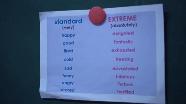 Extreme adjectives
