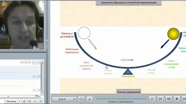 Осознанное питание #1. Когда я ем? смотреть онлайн