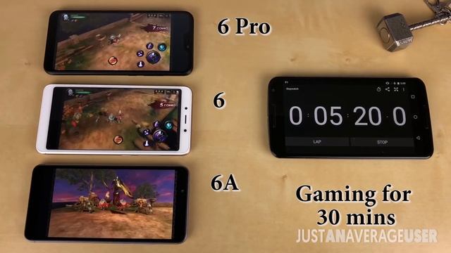 Redmi 6A / 6 / 6 Pro Battery Test! смотреть онлайн