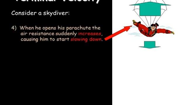 terminal velocity смотреть онлайн