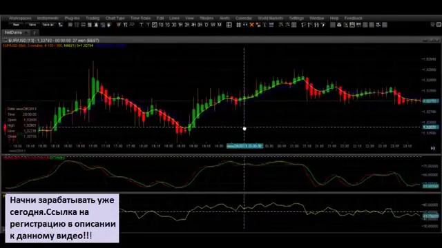 ★★★★ Пример Торговли На Форекс В Реальном Времени - Forex Торговля
