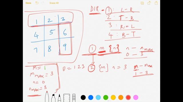 LeetCode 54 | Spiral Matrix | Medium | C# Solution | смотреть онлайн